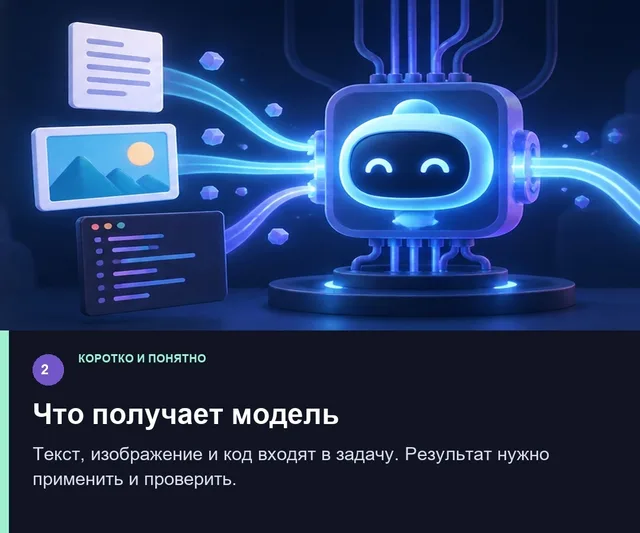 Что получает модель. Текст, изображение и код входят в задачу. Результат нужно применить и проверить.