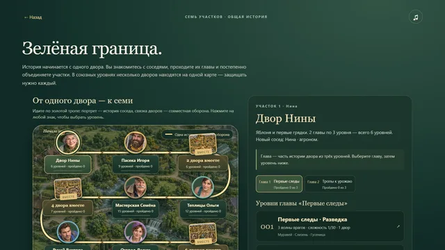Карта истории: семь соседей и этапы общей обороны.
